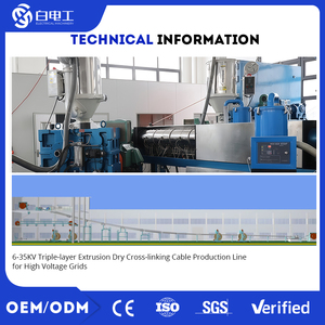 6-35 किलोवाट ट्रिपल-लेयर एक्सट्रूज़न ड्राई क्रॉस-लिंकिंग केबल उत्पादन लाइन - Product Image 3