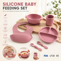 Ensemble d'alimentation pour bébé en silicone en gros, sans BPA, avec assiette à ventouse, bavoir, cuillère, fourchette et tasse