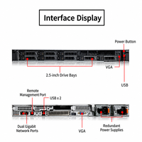 Server D Ell PowerEdge R650 Gen15 Intel Xeon 4310 5318Y Enterprise