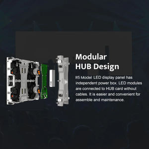 Pantallas LED para <span class=keywords><strong>Eventos</strong></span> P3.9 P2.9, Paquete Llave en Mano, Pantalla LED para Escenario, Video Wall, Soporte de Truss para Conciertos, Pantalla LED de Alquiler - Product Image 2