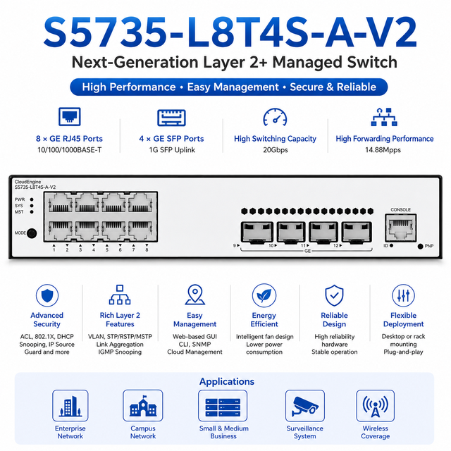 CloudEngine S5735R-L8T4S L8P4S L16T4S L24T4S L24P4S-A-V2 Gigabit PoE+ SFP Layer 3 Enterprise Managed Network Switch