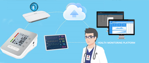 Rộng phạm vi nhà 4G telehealth <span class=keywords><strong>BP</strong></span> màn hình điện nguồn điện có thể điều chỉnh trên cánh tay Cuff - Product Image 5