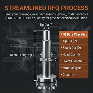 Punzón de Bloqueo de Bolas ISO 10071 de Alta Resistencia con Punzón Métrico SKH51 <span class=keywords><strong>M2</strong></span> 1.3343 para Troqueles de Estampado Automotriz de Precisión - Product Image 6