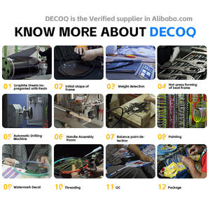 Effective Badminton Racket Set PU Cover Fiber Shaft-Advanced Training Programs Skill Development Delivering Results High Cost - Product Image 5