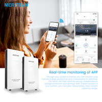 تكنولوجيا حاصلة على براءة اختراع بطارية حائطية من MeritSun 2 نظام طاقة شمسية مدمج بمحول وبطارية ليثيوم