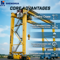 Grue portique portuaire sur rail Shenghua RMG conforme à la norme ISO, 40-100 tonnes, double poutre, commande sans fil par moteur