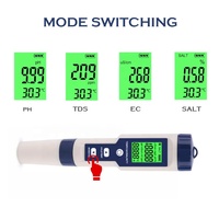 Classic 5 in 1 pH Meter - 0.05 High Accuracy TDS/EC/Salt/Temp/PH Tester with Backlit LCD for Hydroponics, Aquarium & Wine
