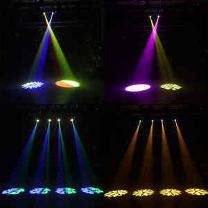 AOPU-Mini lampe frontale pivotante avec ouverture pour DJ, fête, mariage, discothèque, 30W - Product Image 6