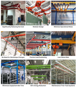 Système de rail suspendu modulaire flexible <span class=keywords><strong>KB</strong></span> K Crane 1 tonne pour poste de travail - Product Image 6