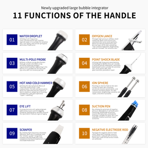 แปรงทำความสะอาดผิวหน้าแบบฟองอากาศสีขาวพิเศษจากเกาหลี ช่วยกระชับรูขุมขน ยกกระชับผิว และขัดผิว - Product Image 5