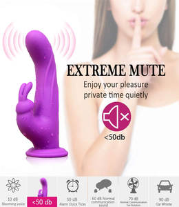 Groothandel Volwassen Sextoys Konijn G-Spot Clitorale Vibrator 10 Frequenties Ipx7 Waterdichte Usb Oplaadbare Hoge Kwaliteit Dildo Sex - Product Image 5
