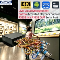 Reproductor Multimedia con Decodificador de Video para Caja de Exhibición Publicitaria, 4K UHD HD-MI, Control RS232, Android, Red, Señalización Digital, TV Box