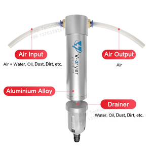 Unidad de Lubricación y Filtro Neumático Industrial de Primera Calidad, Regulador, Separador de Agua y Aceite, Secador de Aire para Compresor de Aire - Product Image 2