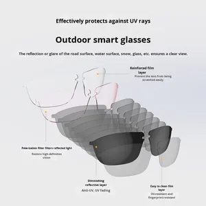 แว่นกันแดดโพลาไรซ์สีดำอัจฉริยะสำหรับปั่นจักรยานกลางแจ้ง พร้อมระบบเสียงรอบทิศทางและไร้สายสำหรับเทคโนโลยีแฟชั่นปี 2026 - Product Image 3