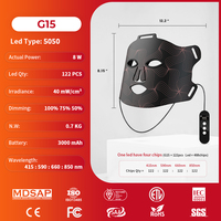 Masque de luminothérapie rouge du fabricant, masque facial LED, appareil de luminothérapie rouge personnalisé, masque facial