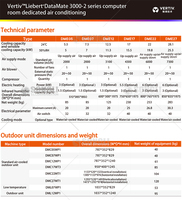 Aire Acondicionado para Centro de Datos Vertiv Liebert DME2 Datamate3000 Precision de 5KW a 28KW con Compresor Copeland como Componente Principal