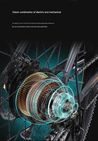Vélo électrique VTT écologique à pneus larges de 26 pouces, moteur sans balais de 250 W, 21 vitesses, suspension avant, phare LED, autonomie de 60 km pour adultes
