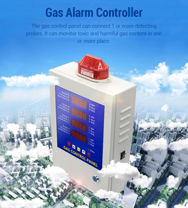 Bảng Điều Khiển Báo Động Khí Treo Tường BoseanBH-50 - Product Image 4