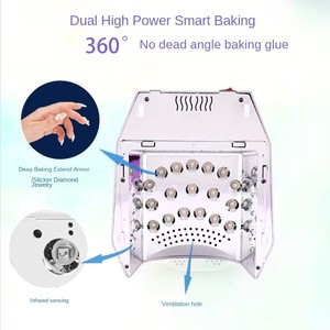 Nouvelle Lampe à Ongles UV LED 98W Sans Fil Pro Cure 98W Rechargeable avec Placage Argent/Rose, Machine à Gel en Plastique - Product Image 6