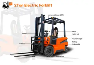 Obral pemasok Forklift Tiongkok 1ton 1,5 ton 2ton 2,5 ton 3ton truk Forklift baterai listrik dengan harga bagus