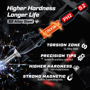 Juego <span class=keywords><strong>de</strong></span> 98 piezas <span class=keywords><strong>de</strong></span> brocas industriales DIY <span class=keywords><strong>de</strong></span> grado S2, kit <span class=keywords><strong>de</strong></span> <span class=keywords><strong>herramientas</strong></span> <span class=keywords><strong>con</strong></span> llave <span class=keywords><strong>de</strong></span> vaso y portabrocas, compatible <span class=keywords><strong>con</strong></span> OEM y ODM, <span class=keywords><strong>caja</strong></span> <span class=keywords><strong>de</strong></span> <span class=keywords><strong>herramientas</strong></span> <span class=keywords><strong>de</strong></span> reparación. - Product Image 4