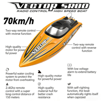 Matériel en plastique Offre Spéciale 44mph Super High Speed Large RC Jet Boat-App-Controlled 500m Distance à distance QF