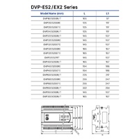 PLC Delta (Controlador Lógico Programable) DVP60ES200RE con Comunicación Modbus, Control Lógico de Alta Calidad, OFERTA