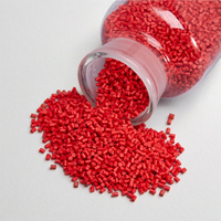 Granulés de colorant majeur (masterbatch) pour plastiques PP, qualité médicale et alimentaire, antistatiques et ignifuges, pour applications sur fibres et films