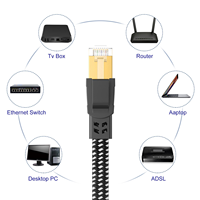 Cable Ethernet Cat 8 con Trenzado de Nailon, Cable de Red LAN, 40 Gbps, SFTP, RJ45, Plano, para Módem/Router/Juegos/PC