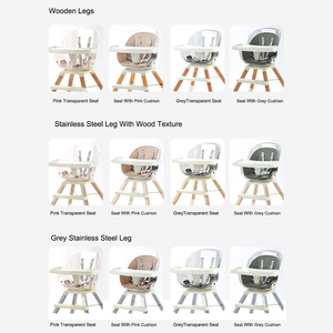 เก้าอี้สูงสำหรับเด็กหัดเดินปรับได้พร้อมถาดสำหรับใช้ในโรงเรียน - Product Image 6