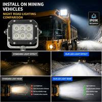 Lampe de travail LED haute puissance 60W pour l'exploitation minière, personnalisable en usine, 9-32V, faisceau spot et large, robuste