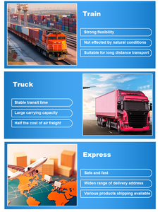 Guangdong Shenzhen Professional e International Express DDP Agente <span class=keywords><strong>de</strong></span> Envío puerta a puerta China a Bélgica Food Logistic Company - Product Image 5