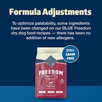 Makanan Anjing Kering Bebas Biji-bijian Blue Buffalo Freedom Beef untuk Dewasa, Tersedia Pesanan Grosir, Pasokan Langsung Pabrik, Makanan Panggang untuk Hewan Peliharaan
