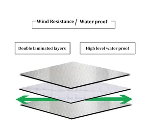 Wholesale Transparent Grid 100gsm PE Tarpaulin Roll Car Cover Fabric Canvas Tarpaulin Waterproof Tarpaulin For Agriculture