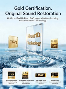 หูฟังไร้สาย Anker Soundcore P31i แบบใส่ในหู ตัดเสียงรบกวน 52dB บลูทูธ 6.1 รุ่น D1202 - Product Image 4
