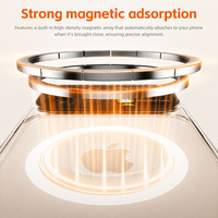 Étui de téléphone portable transfrontalier P1 en TPU magnétique, style rétro, transparent, avec écran tactile intelligent couleur
