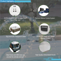 Sunrans-Bañera de hidromasaje con sistema de Balboa para 6 personas, bañera de hidromasaje Plug and Play para patio, spa, masaje, natación grande