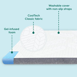 Firm <strong>Hard</strong> Thin Bed <strong>Matress</strong> <strong>Topper</strong> Xl Twin Queen Size Hot Sale Gel Memory Foam Mattress Gel Mattress <strong>Topper</strong> Twin Xl College Dorm - Product Image 3