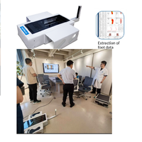 Scanner 3D orthopédique pour pieds, plaque de mesure de pression plantaire pour la fabrication de semelles personnalisées en atelier