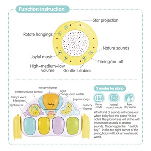 Tapis d'éveil musical et sensoriel pour bébé <span class=keywords><strong>avec</strong></span> projecteur d'étoiles, tapis de jeu pour nouveau-né, jouet musical OEM ODM pour 0 mois et plus, vente en gros - Product Image 4