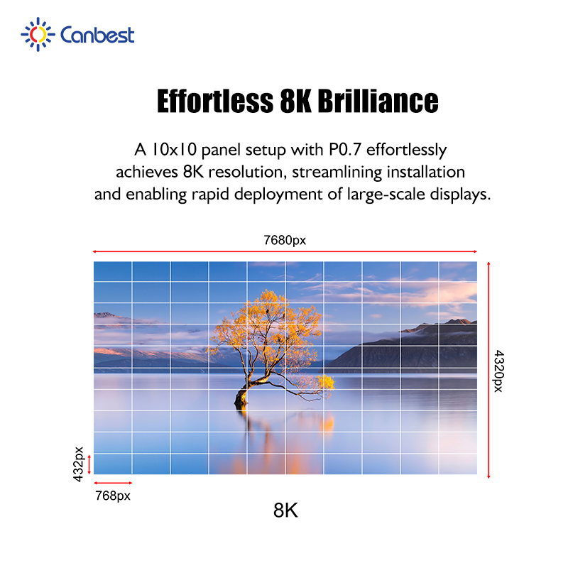 canbest led wall