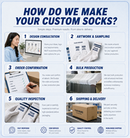 Chaussettes antidérapantes personnalisées OEM en coton respirant pour femmes, idéales pour le fitness, le yoga, le ballet, la barre et le Pilates