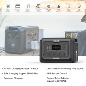Station d'alimentation portable 2500W 2048Wh Batterie au lithium LiFePO4 Générateur solaire de secours pour la maison, le camping en plein air - Product Image 5