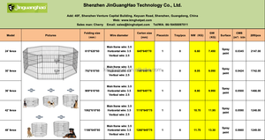 Zware metalen hondenren met 8 panelen, duurzaam ijzeren hondenhek voor binnen en buiten gebruik - Product Image 6