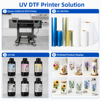 Impresora de Transferencia de Calor XINMEI A1 TPU para Parches de Logotipos 3D Personalizados, Etiquetas de Transferencia de Calor y Insignias, Insignia de Transferencia de Calor Personalizada