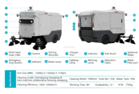 Chariot de nettoyage électrique à batterie, fermé, robuste, capacité de 450 lb, usage commercial extérieur pour jardin, parking