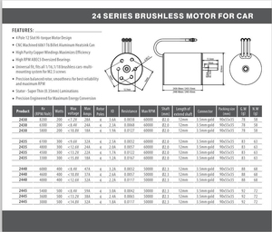 มอเตอร์กันน้ำแบบไร้แปรงถ่าน 2430 5800KV พร้อมชุด ESC 25A สำหรับรถ RC ขนาด 1/20 1/16 1/18 และโดรน FPV - Product Image 5