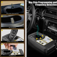 VVDI2 Full Kit with All 13 Software Including OBD48 + 96bit 48 + MQB + BMW FEM/BDC Newly Add BMW G Series BDC2