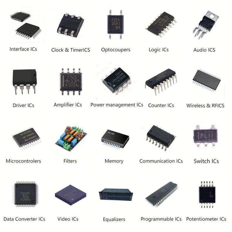 Original New XC2VP4-6FGG256I 256 BGA Embedded Components Electronic ...