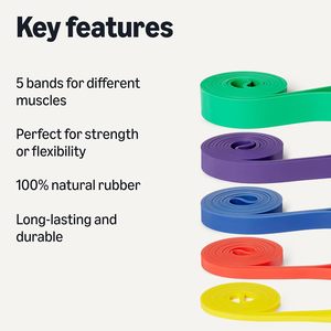Logo personalizzato resistenza in lattice elastico 5 pz Set di fasce <span class=keywords><strong>per</strong></span> il Fitness - Product Image 2